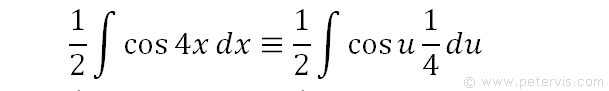 A new integral in terms of u.