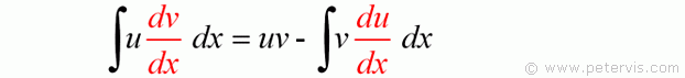 Integration by Parts Formula