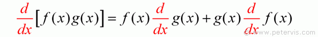 Integration by Parts Derivation - Product Rule