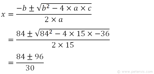 Solving quadratic equation