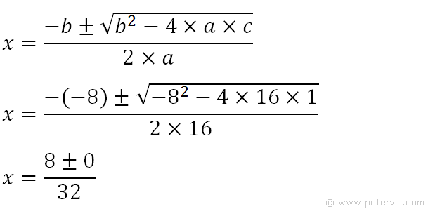 Solving quadratic equation