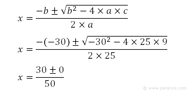 Solving quadratic equation