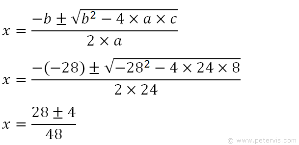 Solving quadratic equation