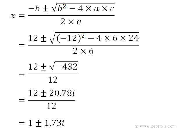 Calculating the roots.