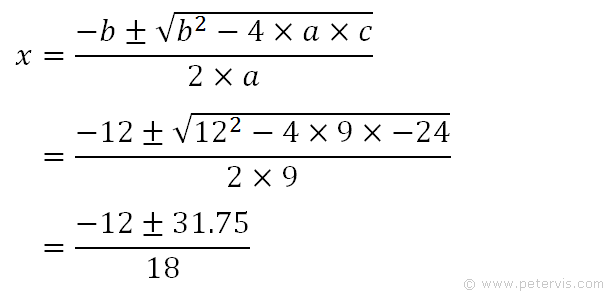 Calculating Roots