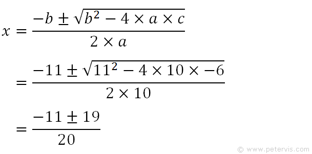 Solving quadratic equation