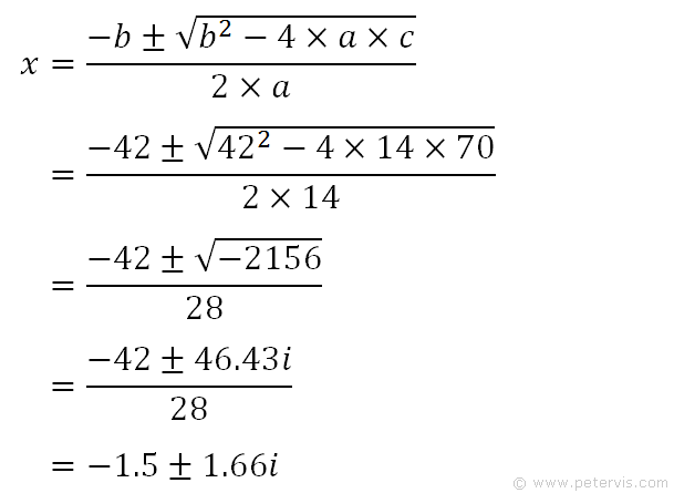 Solving quadratic equation