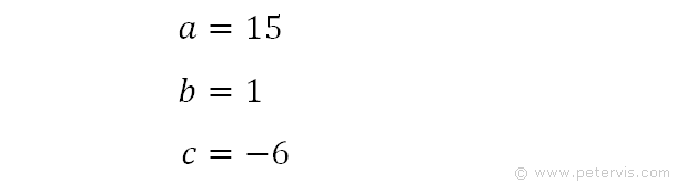 Coefficients