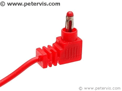 Probe Plugs