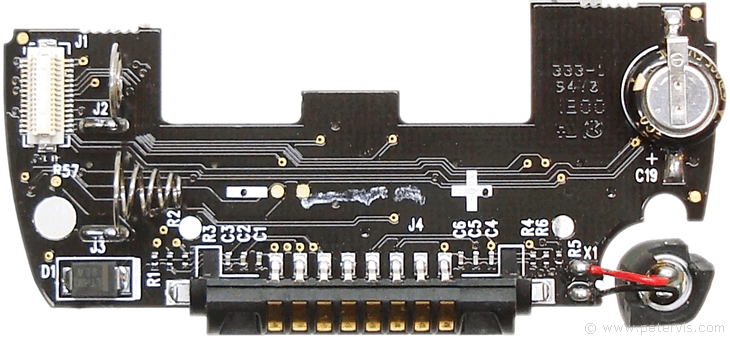 Cradle Interface