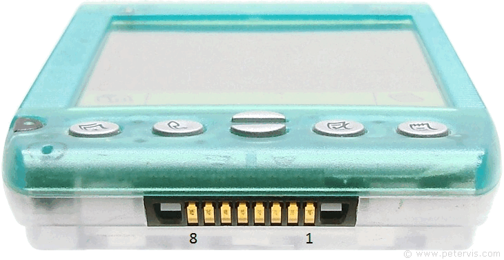 Cradle Interface Pinout