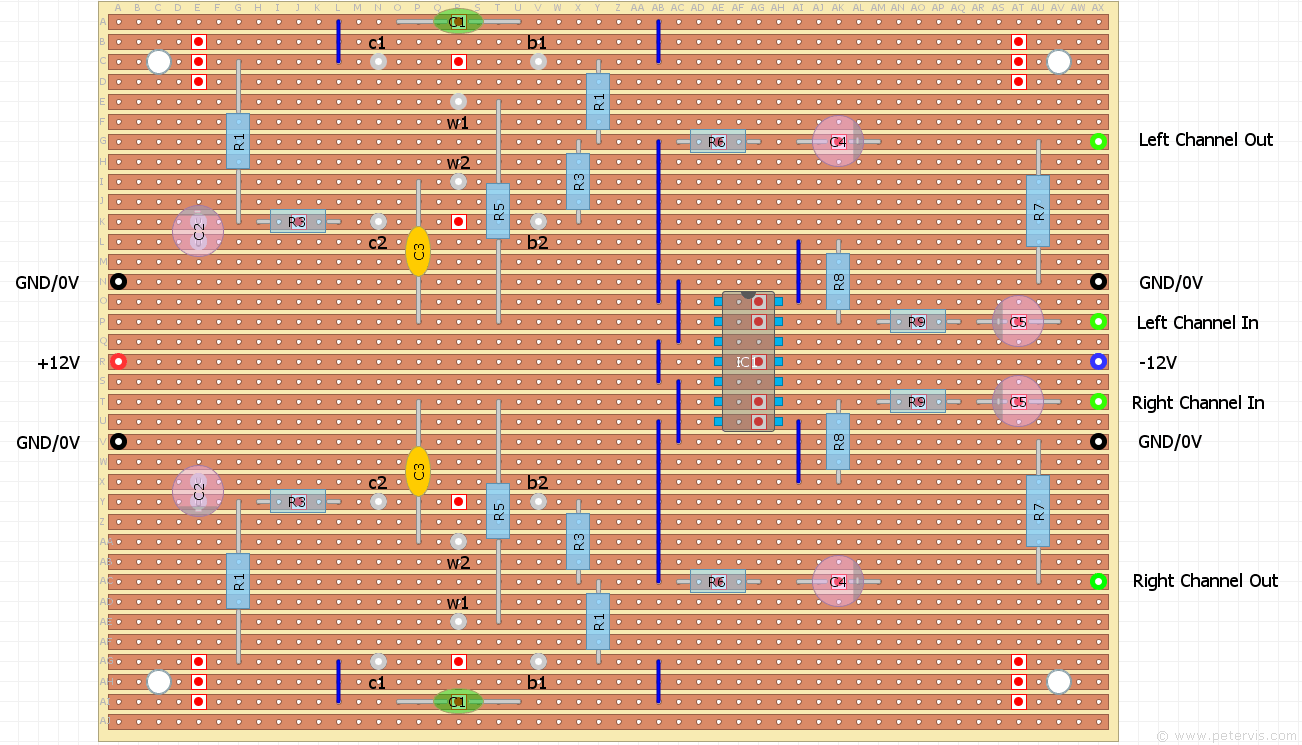 Component Layout