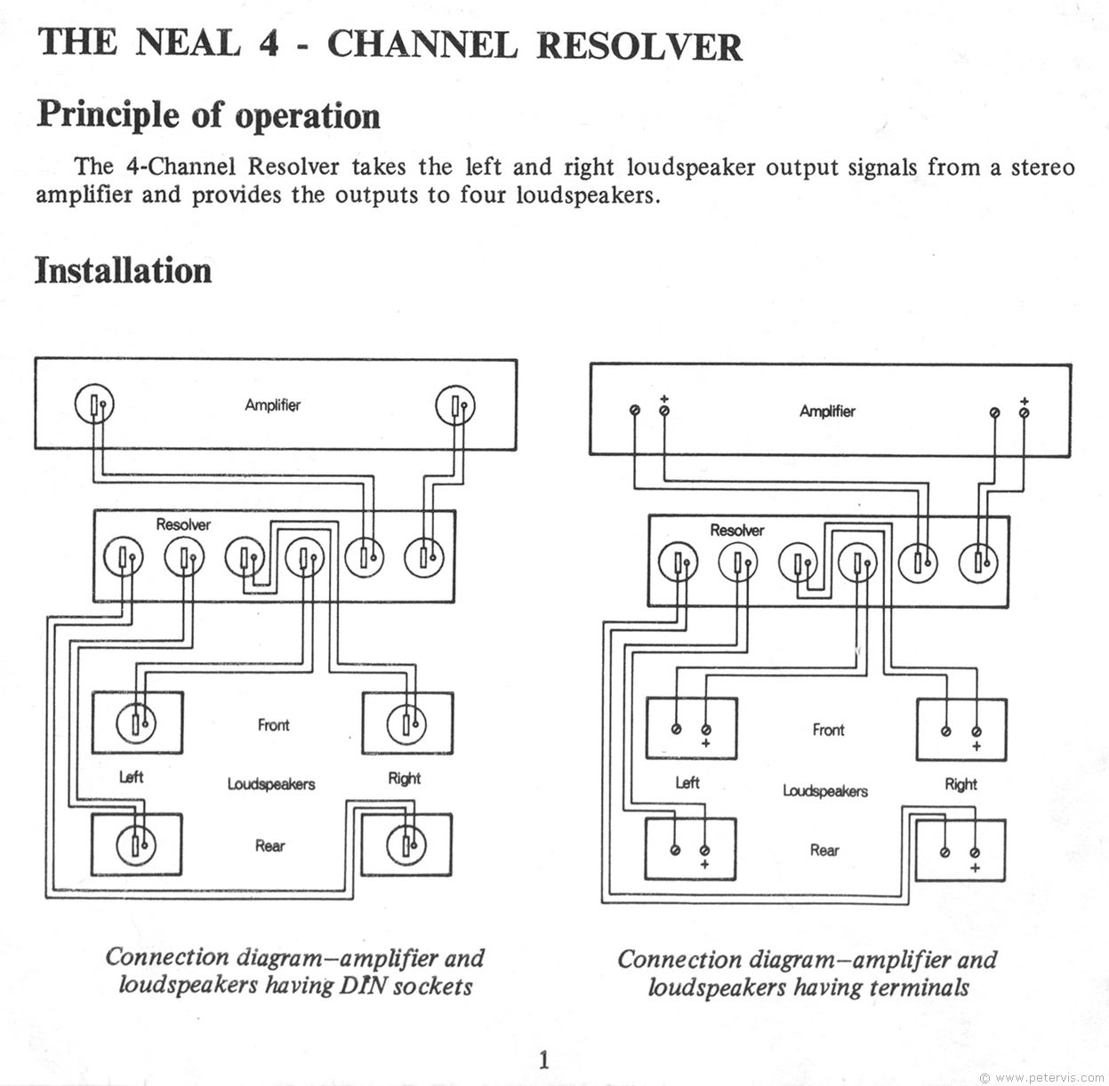 Connection Diagram