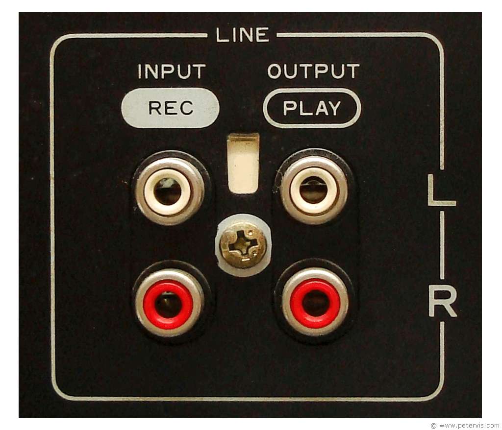 RCA Sockets