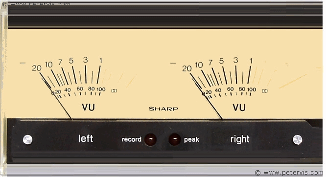 VU Meters