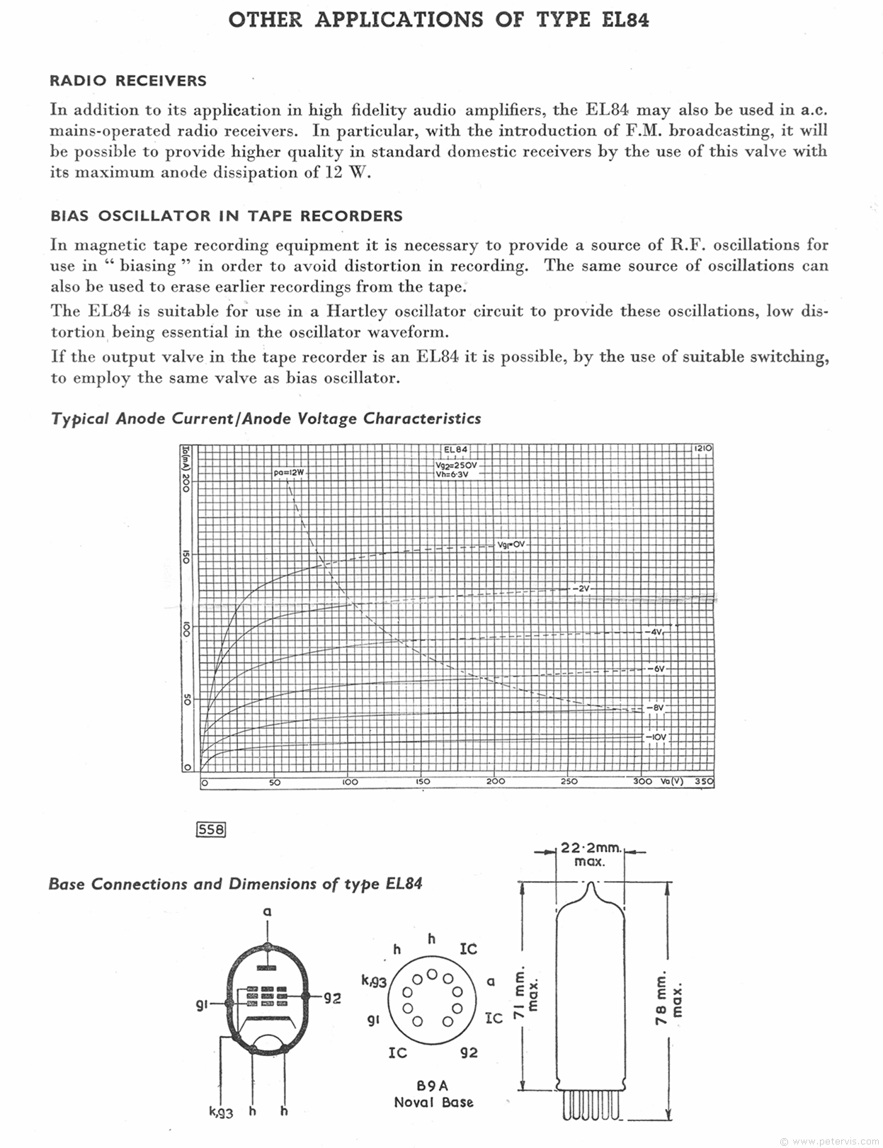 Hartley Oscillator with EL84