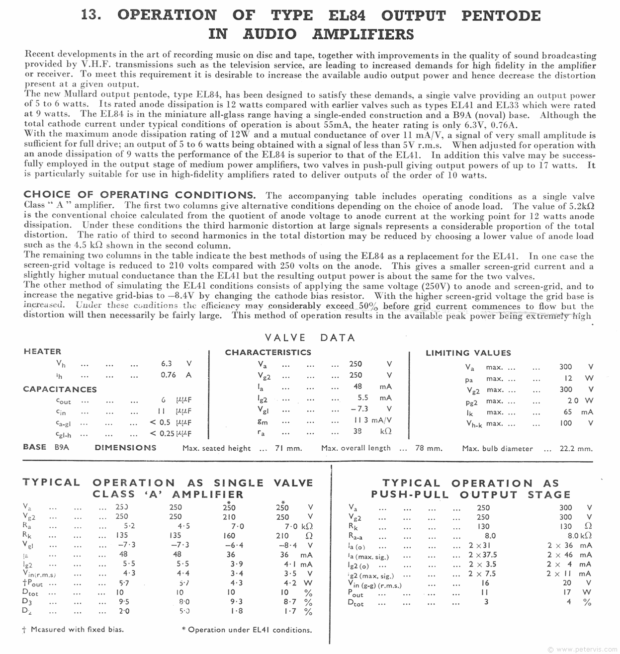 Operation of EL84 in Amplifiers