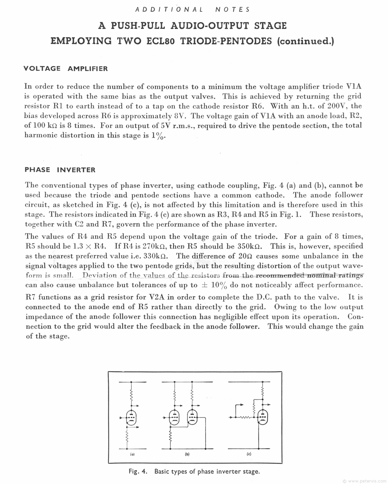 Voltage Amplifier