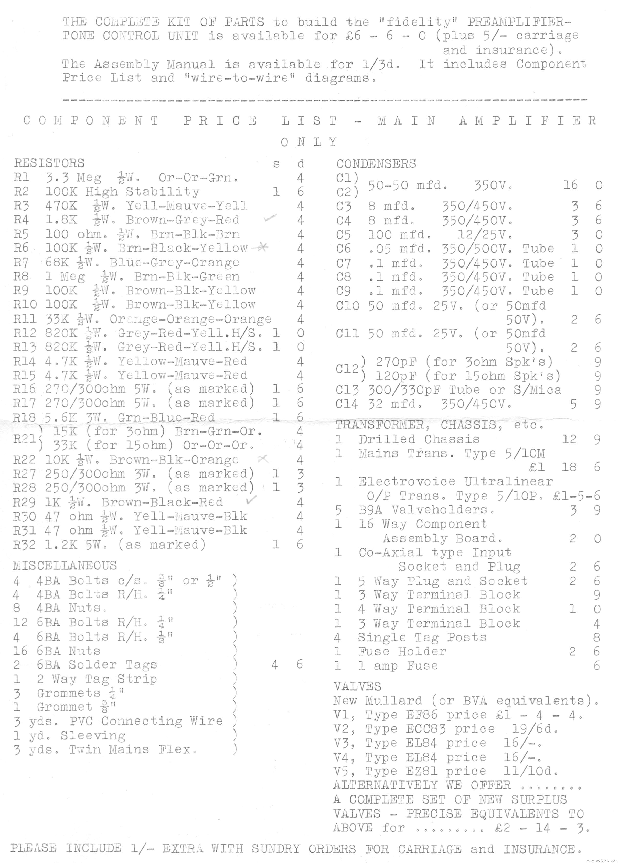 Component List