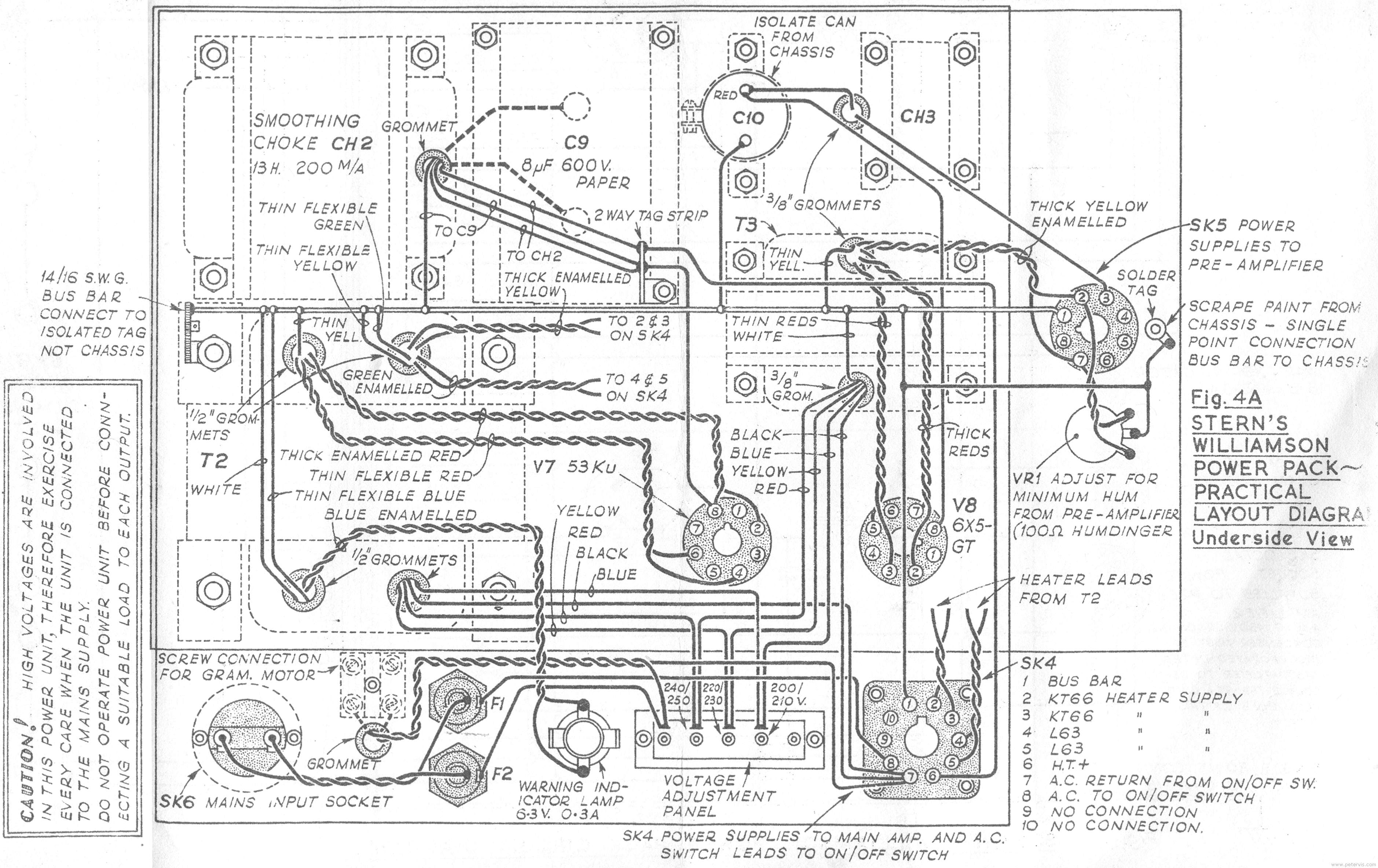 Power Pack Wiring