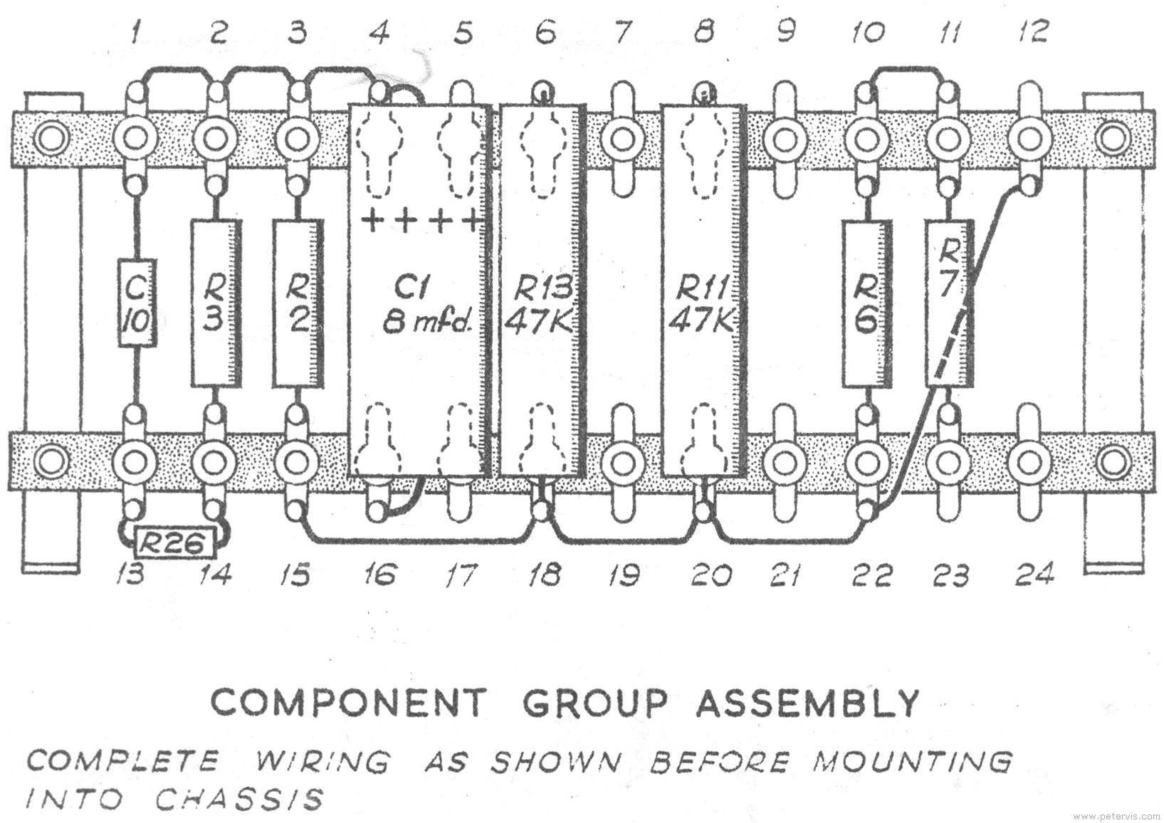 Tag Board Layout