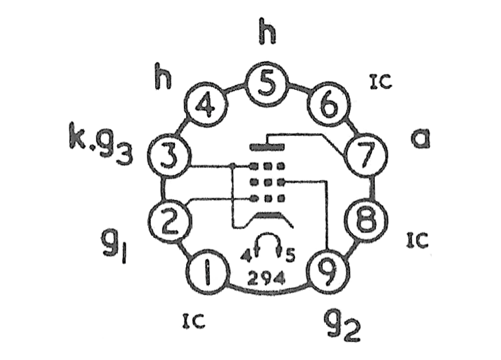 EL84