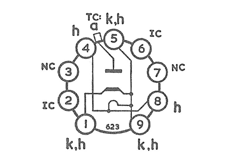 GY501