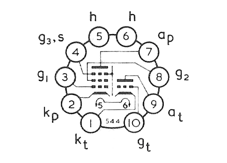 PCF200