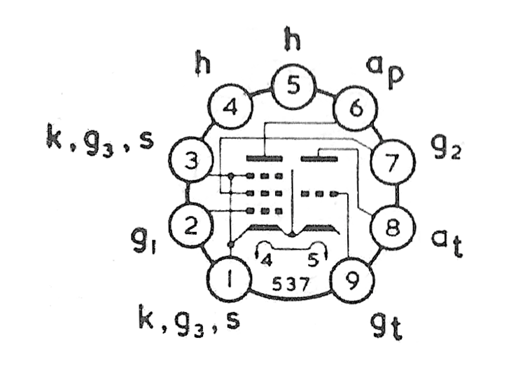 PCF801