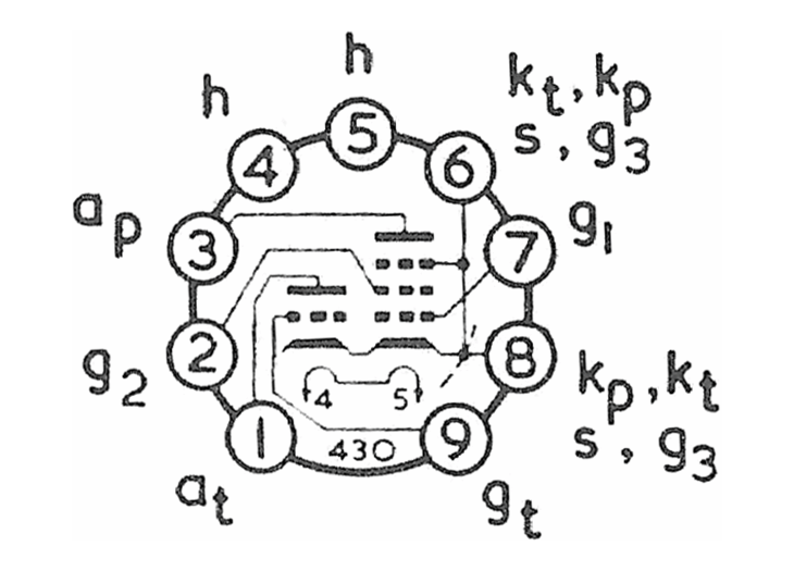 PCF805