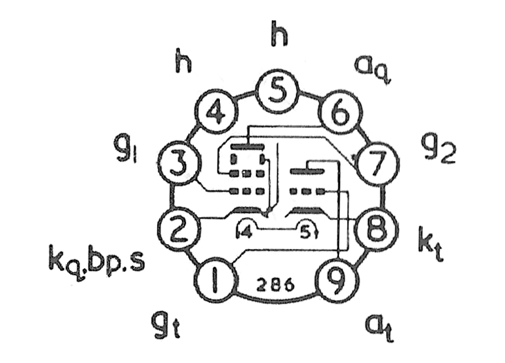 PCL82