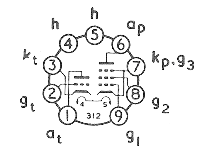 PCL83