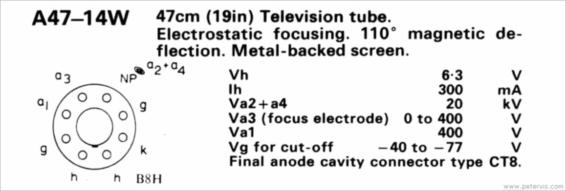 A47-14W