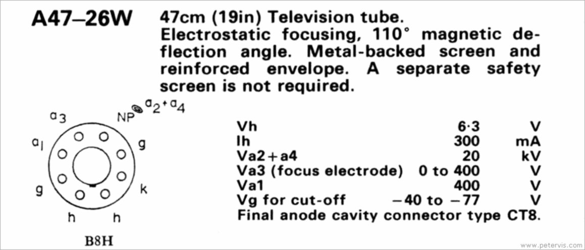 A47-26W