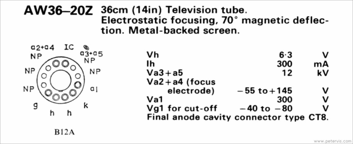 AW36-20Z