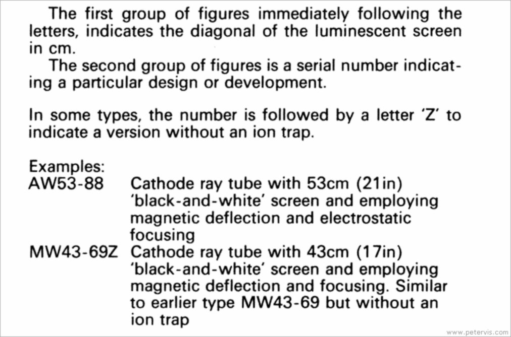 CRT Designations