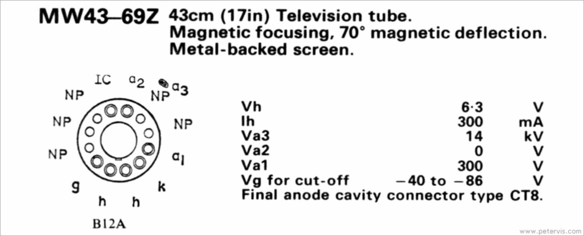 MW43-69Z