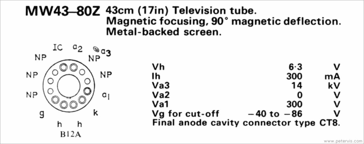 MW43-80Z