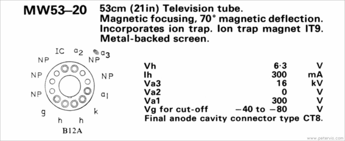 MW53-20