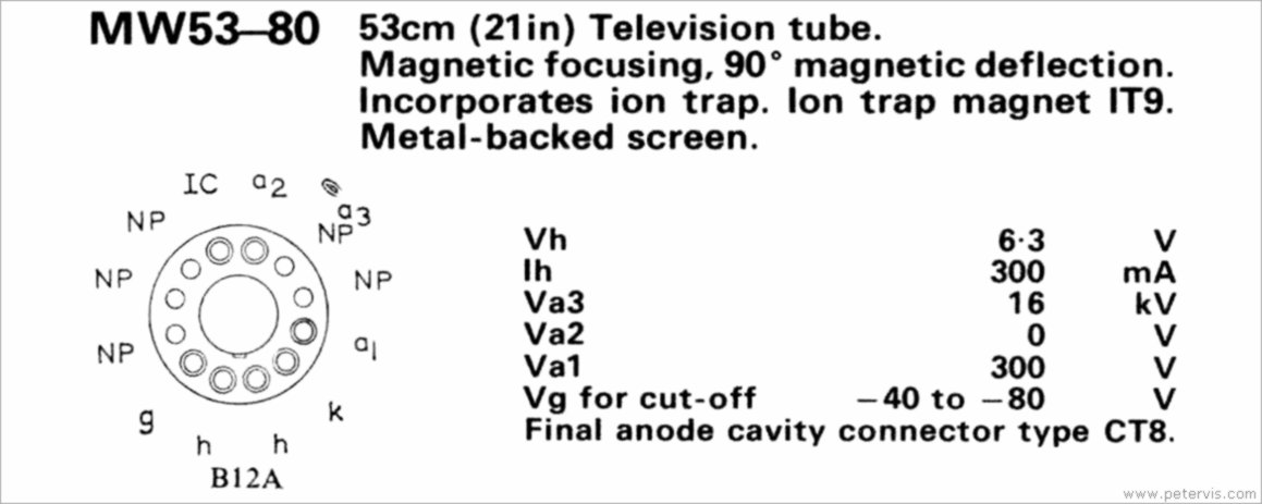 MW53-80