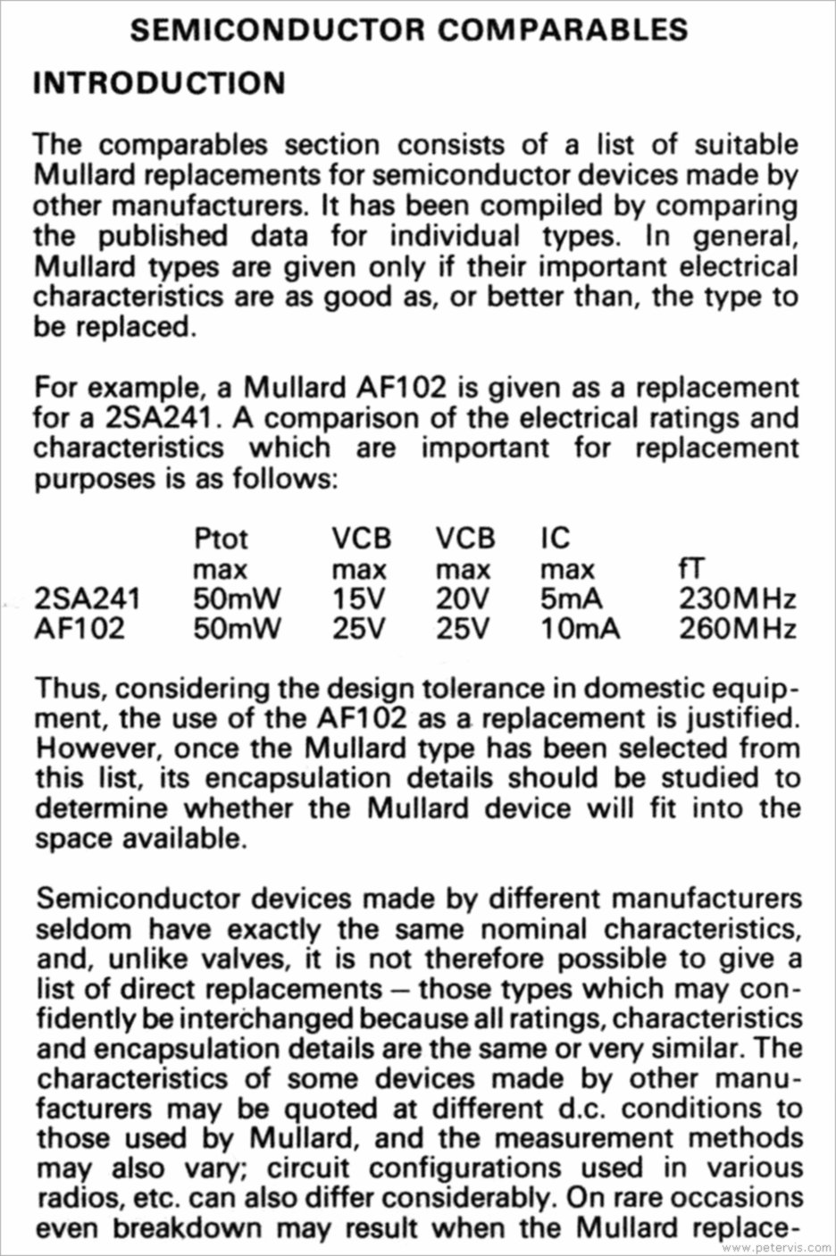 Semiconductor Equivalents