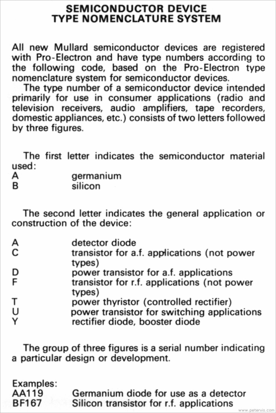 Nomenclature