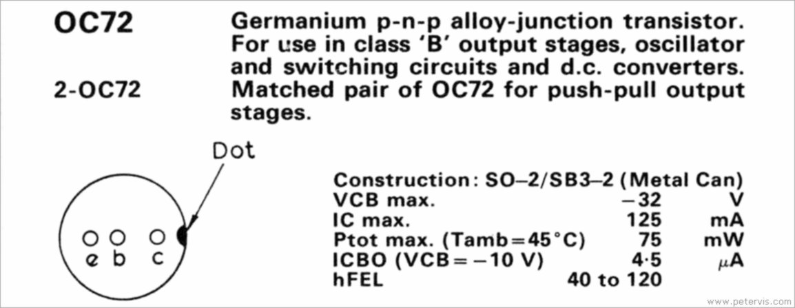 OC72