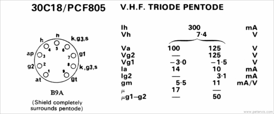 30C18 AND PCF805