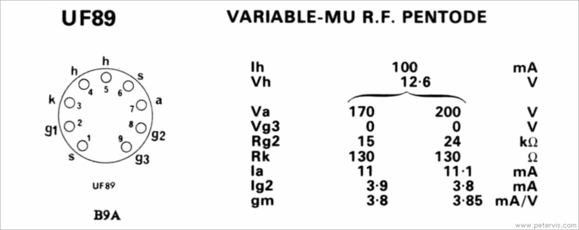 UF89