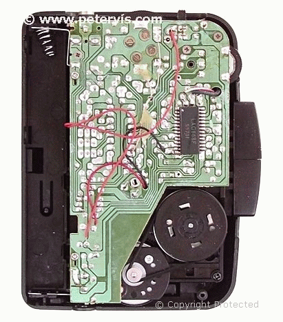 Alba CCP1 inside Look