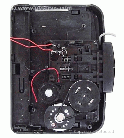 Alba CCP1 Mechanism