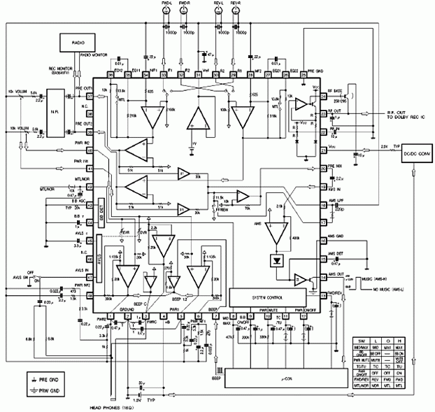 BA3612AKV Circuit Diagram