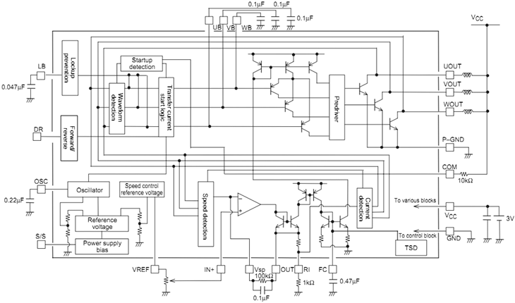 LB1877M Block Diagram -- Extract