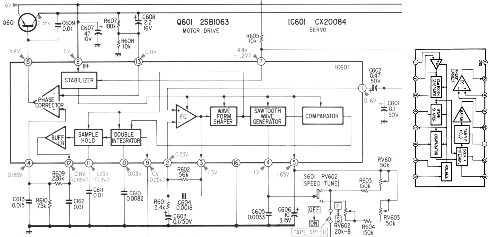 Internal Block Diagram